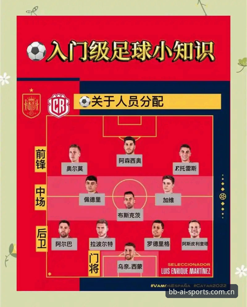 德国队世界杯名单解析与爱弗森2026观赛实用技巧